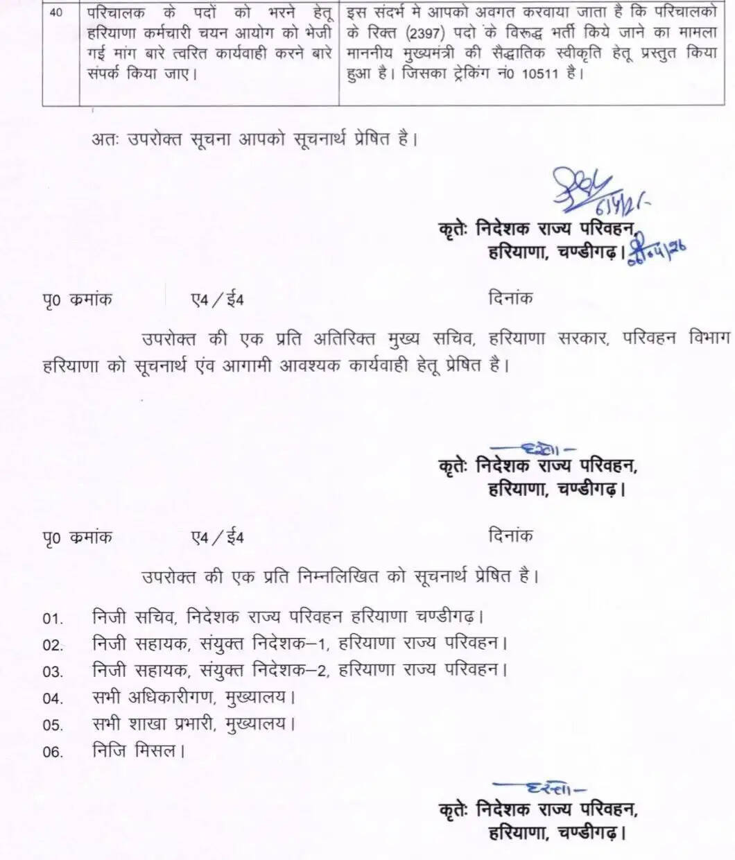 Haryana Roadways Jobs: हरियाणा के युवाओं के लिए खुशखबरी, रोडवेज में आने वाली है बंपर भर्ती