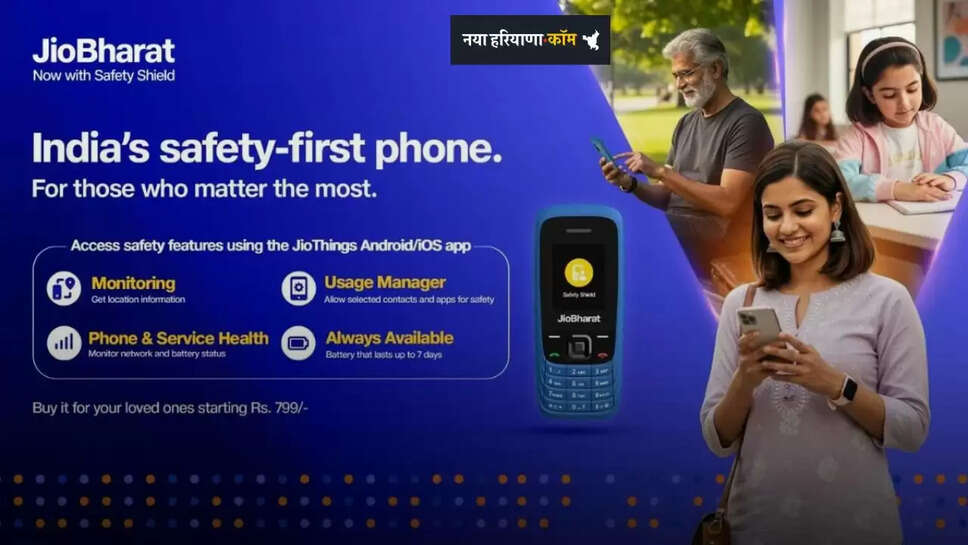 Jio Phones: देश का पहला ‘सेफ्टी फर्स्ट’ मोबाइल फोन हुआ तैयार, देखें कीमत और फीचर्स
