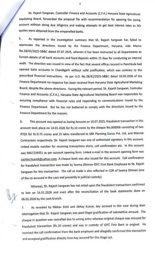 हरियाणा एग्रीकल्चर मार्केटिंग बोर्ड के अकाउंट कंट्रोलर पद से बर्खास्त, सरकारी पैसों के गबन का आरोप