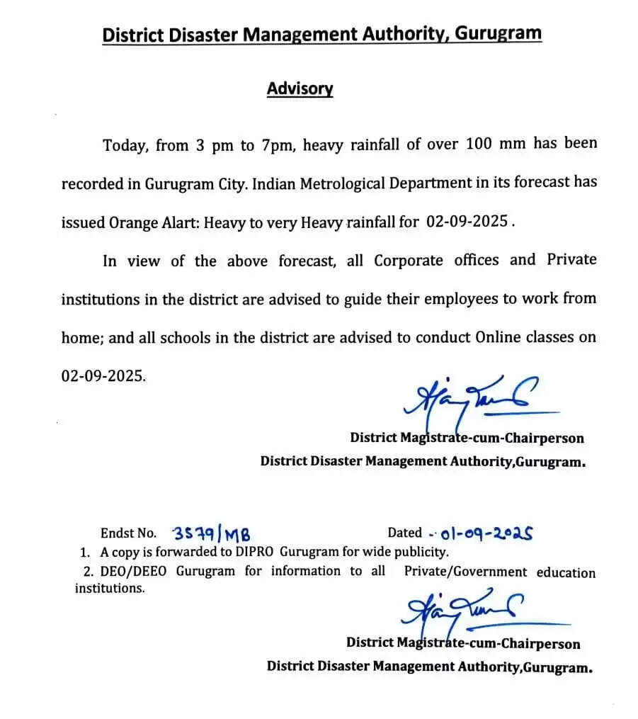 Work from home orders issued due to heavy rains in Gurugram