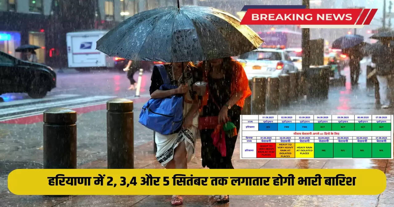 There will be continuous heavy rain in Haryana till 2, 3, 4 and 5 September