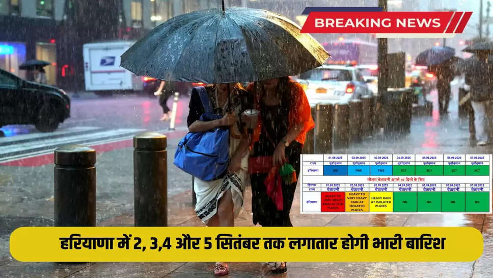 There will be continuous heavy rain in Haryana till 2, 3, 4 and 5 September