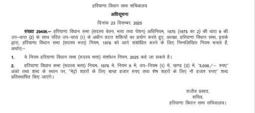 Haryana: हरियाणा के विधायकों की हुई बल्ले-बल्ले, सरकार ने किया बड़ा ऐलान&nbsp;