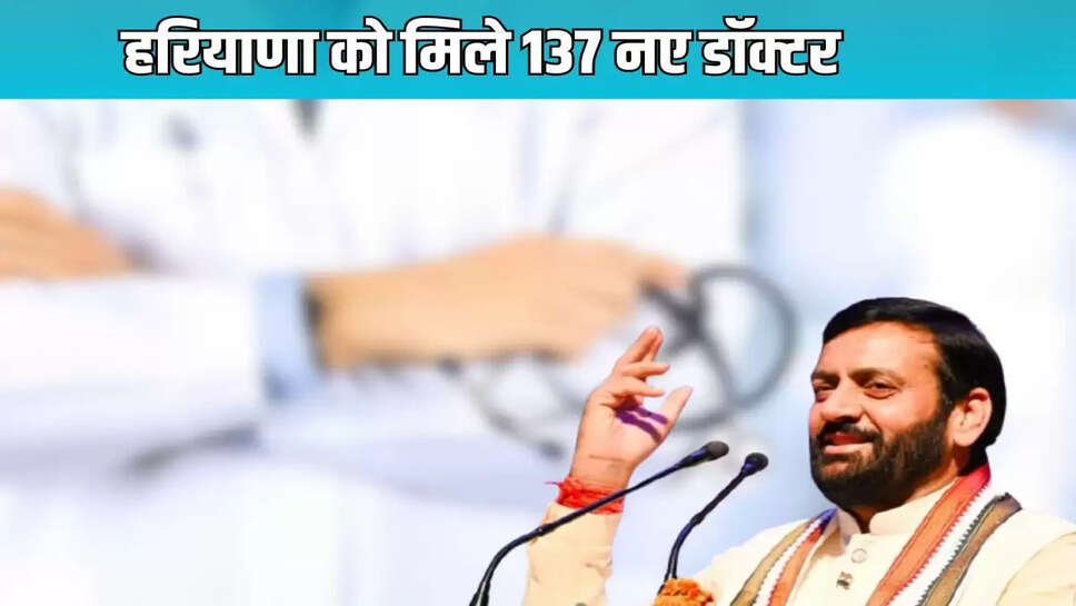 Haryana gets 137 new doctors, appointment letters issued, will be posted in these districts