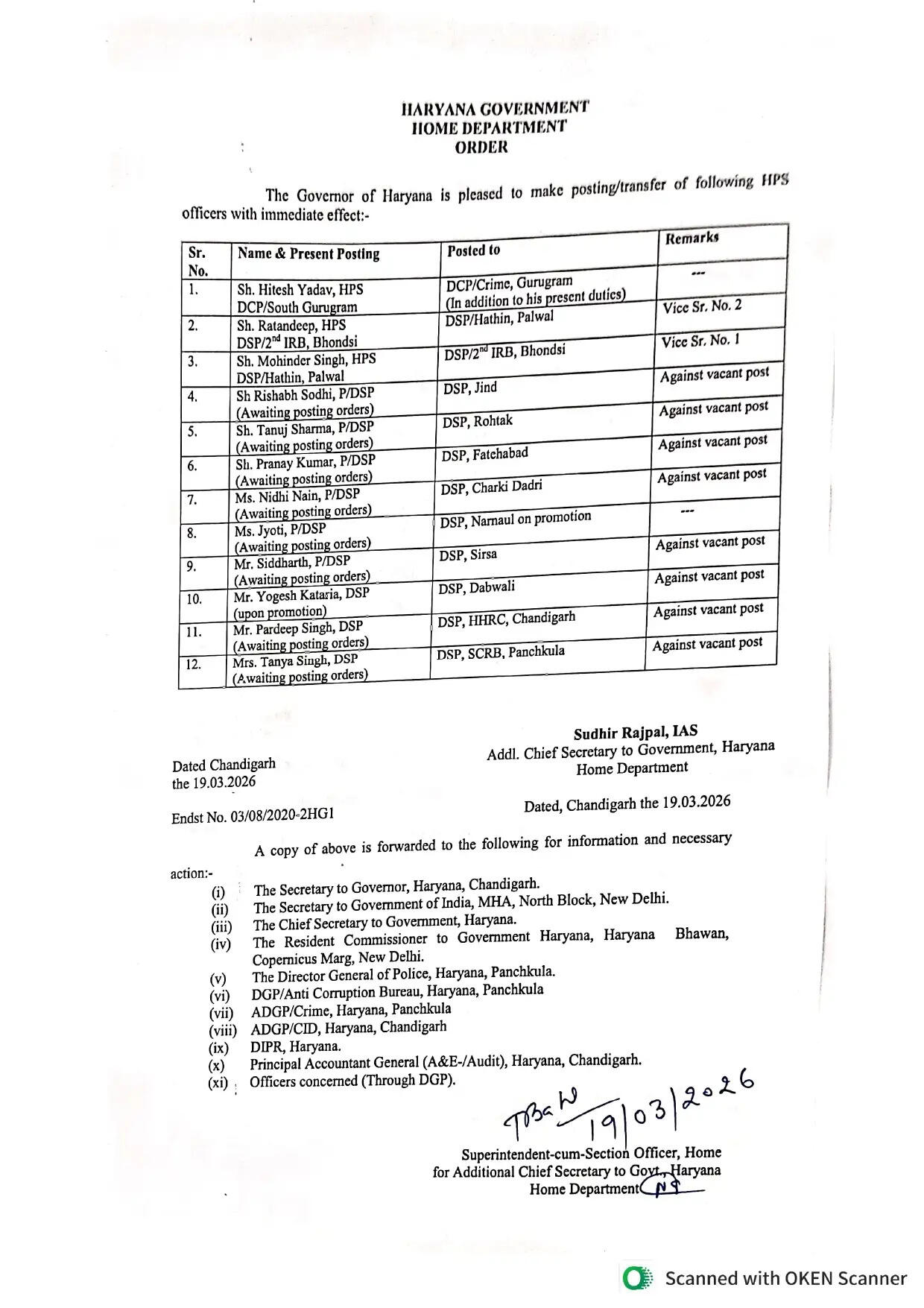 These HPS officers were transferred in Haryana