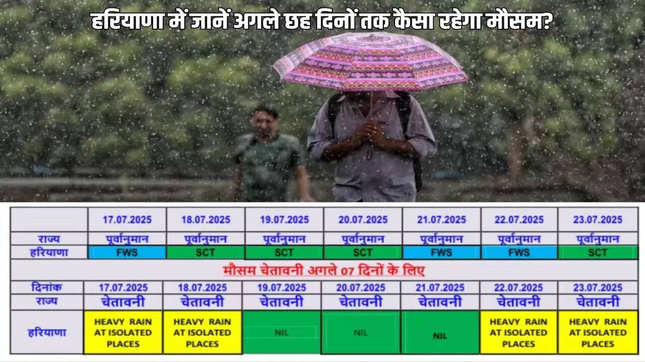 Yellow alert issued for rain in Haryana