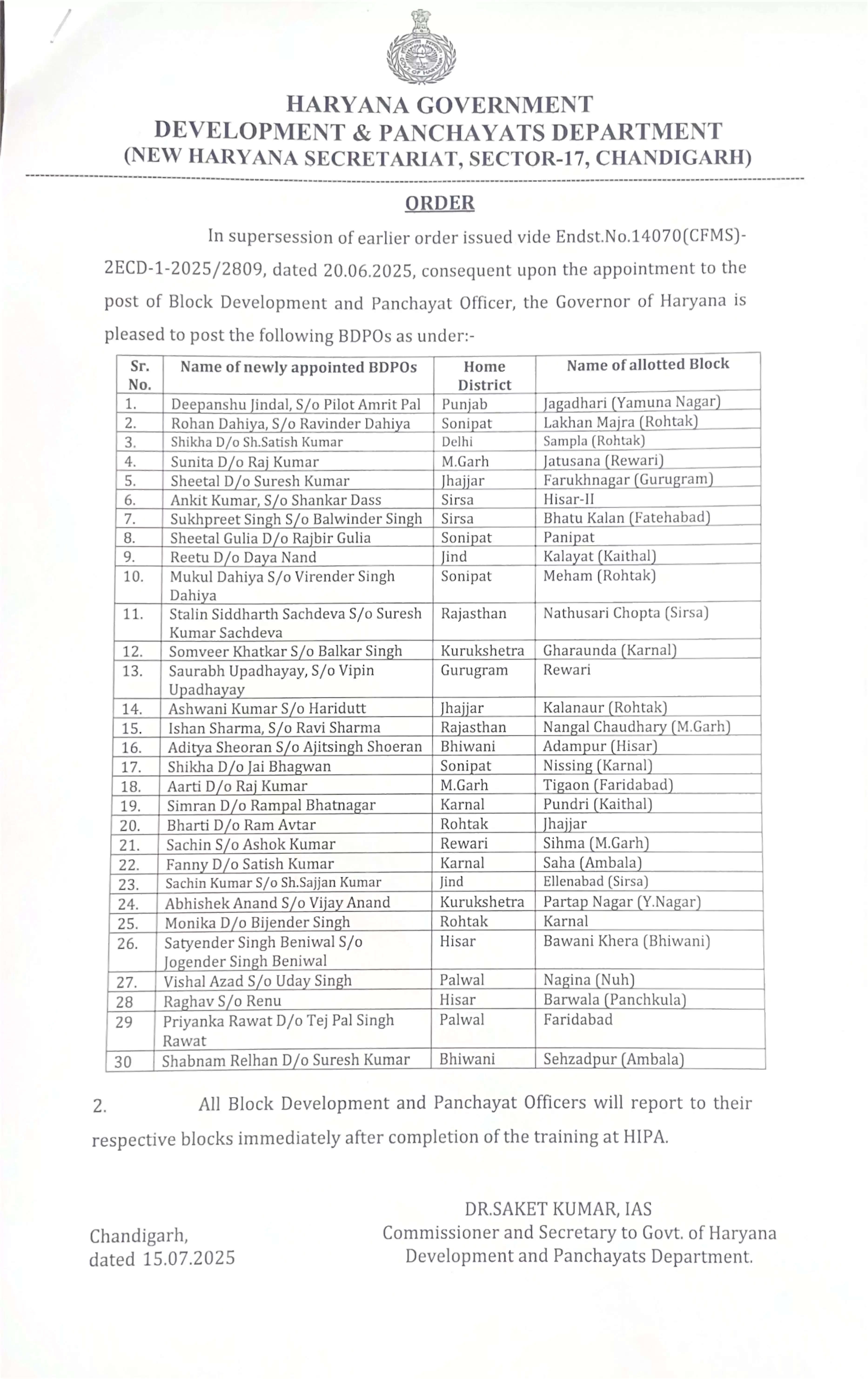 हरियाणा में बड़े स्तर पर BDPO की हुई नियुक्तियां, देखिये पूरी लिस्ट