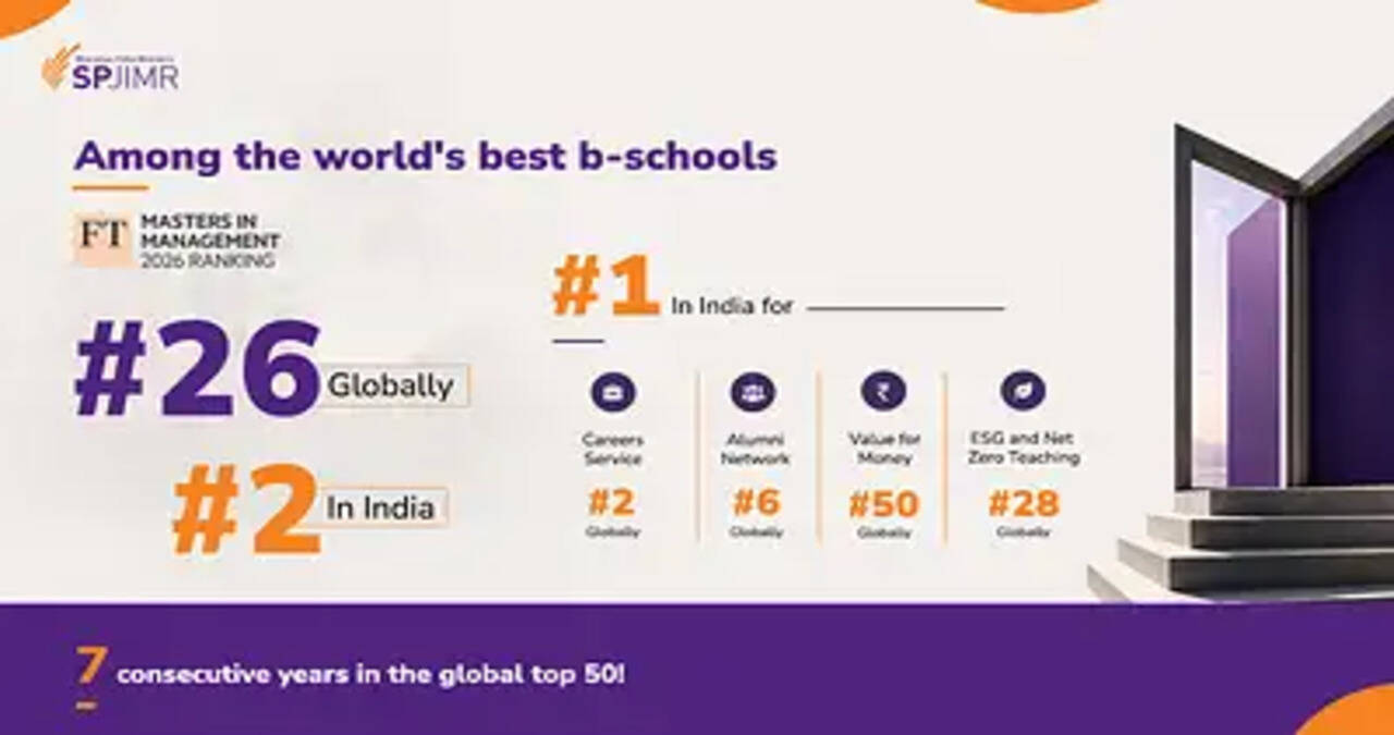 SPJIMR rises to #26 globally and ranks #2 in India in FT Masters in Management 2026 ranking