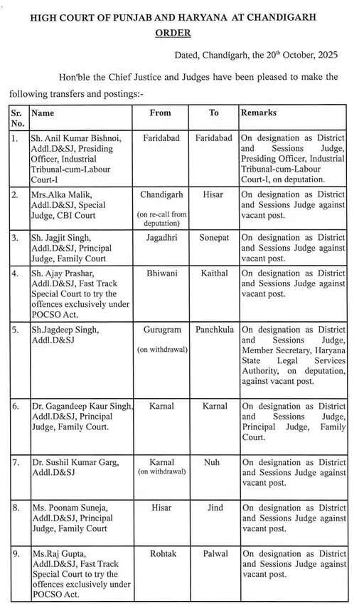 haryana transfers