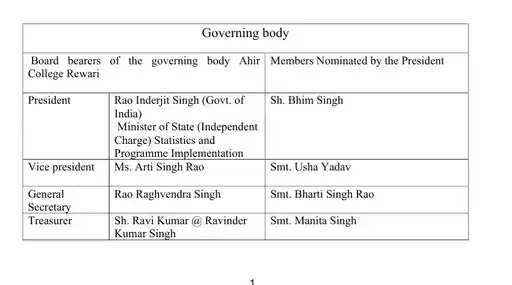 Haryana News, haryana news in hindi,HARYANA HINDI NEWS , HARYANA HINDI NEWS , HARYANA KI Breaking News ,HARYANA , HARYANA NEWS IN HINDI , HINDI NEWS, Haryana News, haryana news in hindi, हरियाणा 