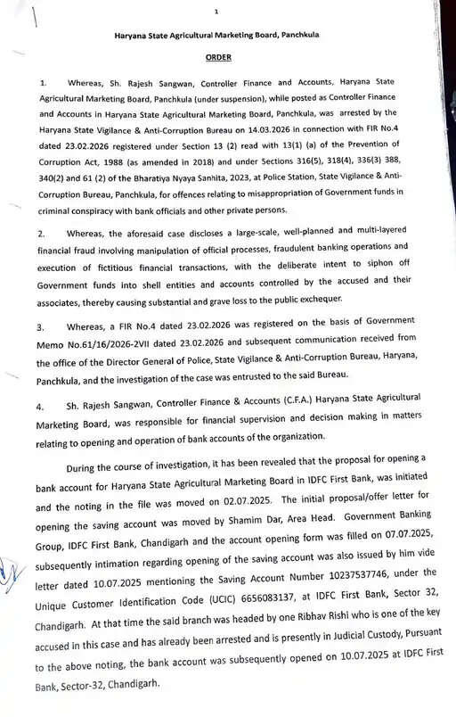हरियाणा एग्रीकल्चर मार्केटिंग बोर्ड के अकाउंट कंट्रोलर पद से बर्खास्त, सरकारी पैसों के गबन का आरोप
