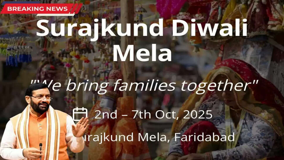 Surajkund Mela 2025