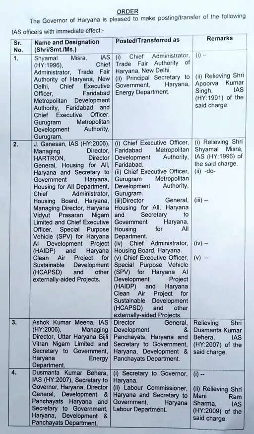 haryana ias transfers