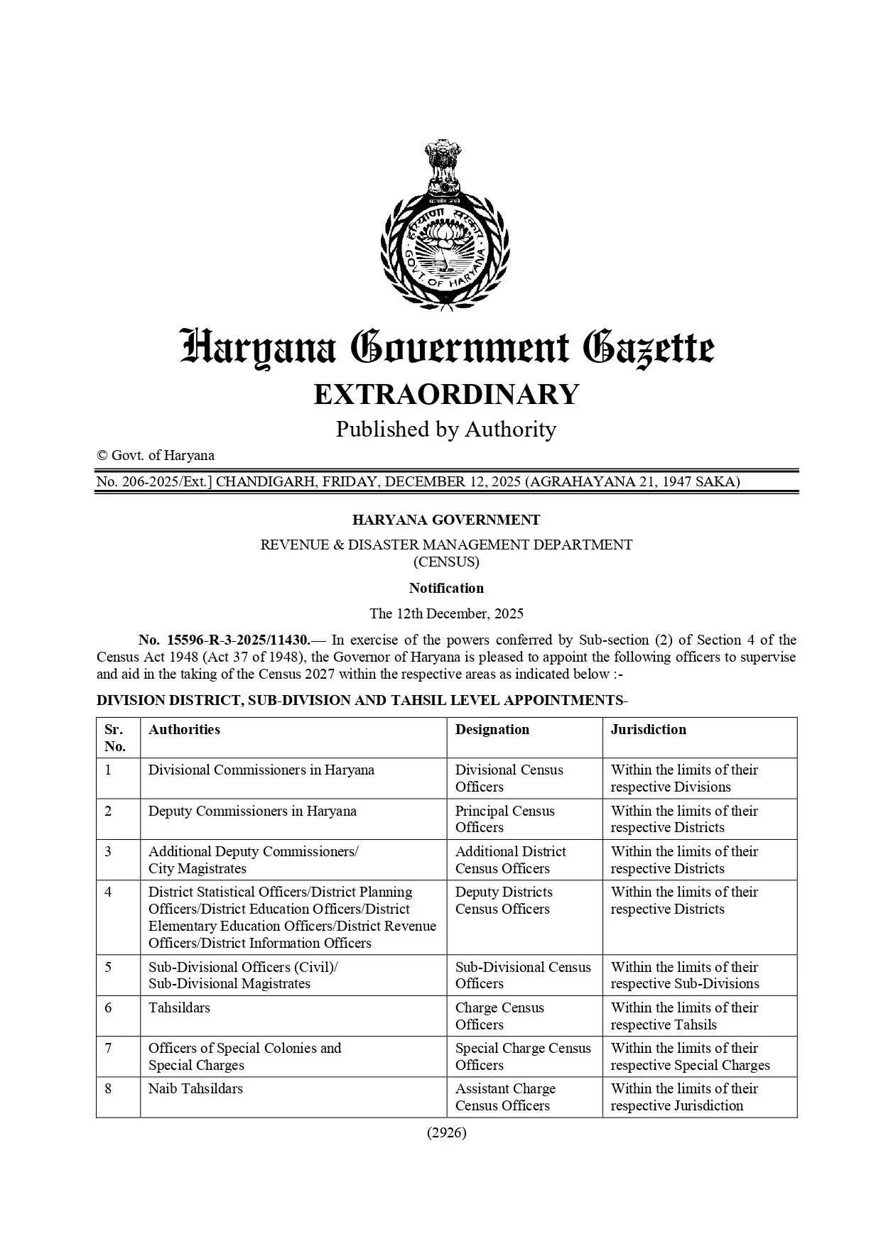 हरियाणा में इन कर्मचारियों के तबादलों पर लगी रोक, मुख्य सचिव ने जारी किए आदेश