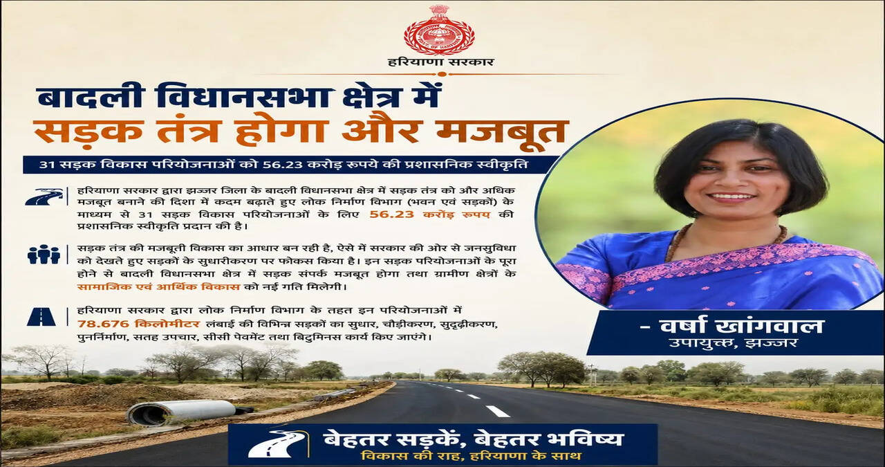 बादली क्षेत्र में 79 किलोमीटर सड़क नेटवर्क होगा सुदृढ़, ग्रामीण संपर्क मार्गों की बदलेगी तस्वीर : डीसी