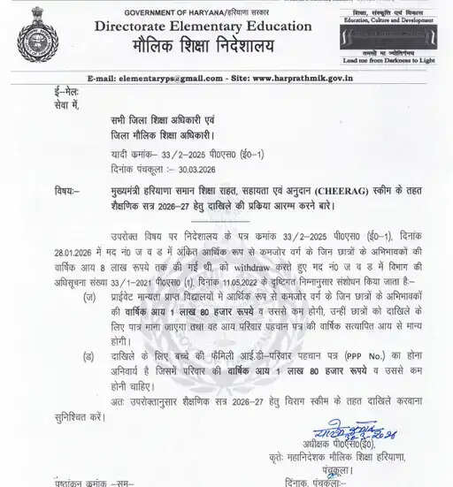 Haryana: हरियाणा में इन अधिकारियों-कर्मचारियों पर गिरेगी गाज, शिक्षा विभाग ने जारी किया आदेश&nbsp;