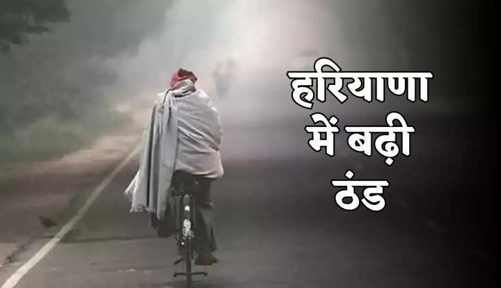 haryana weather