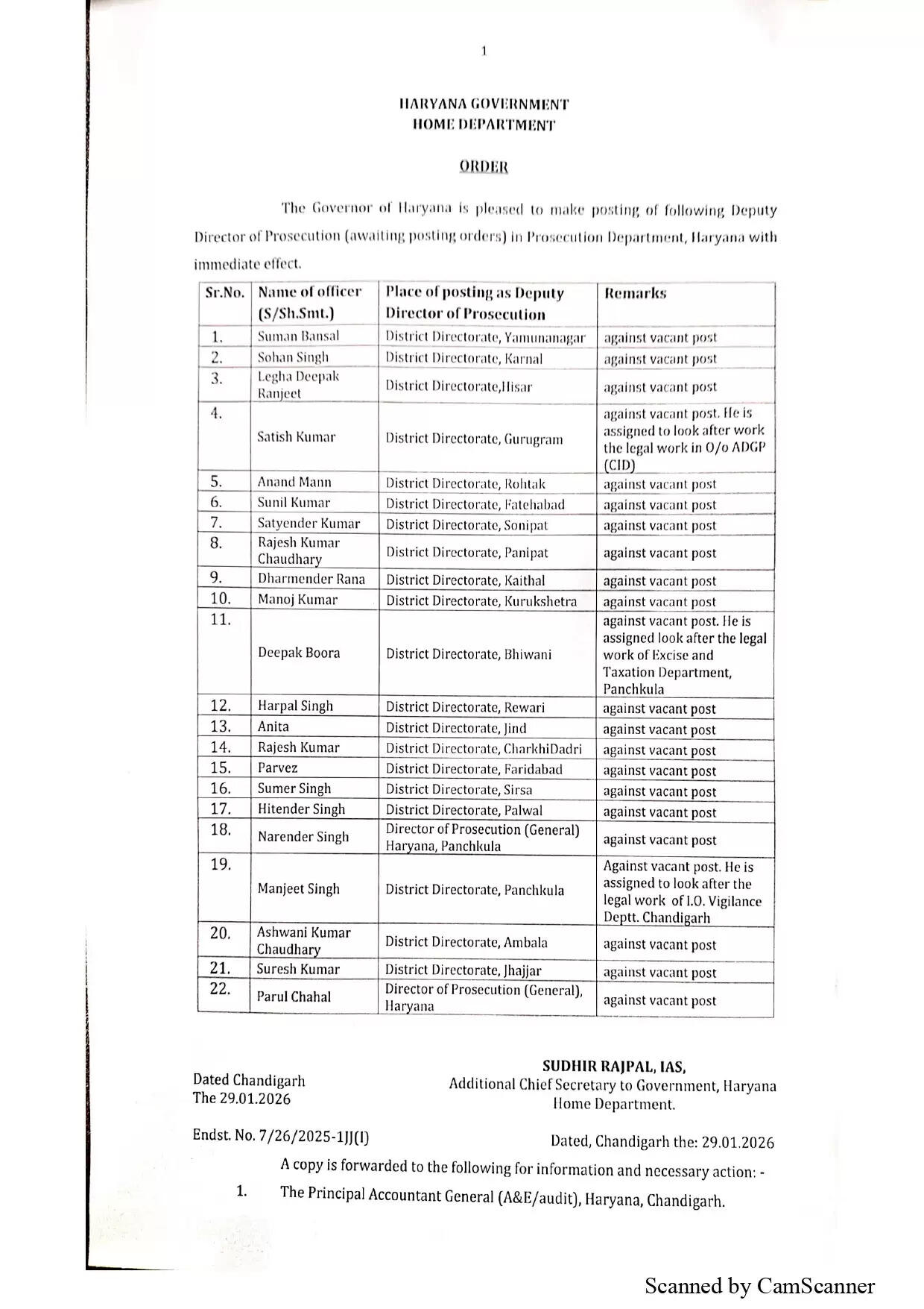 Haryana Transfer: हरियाणा में इन अधिकारियों का हुआ तबादला, देखें पूरी लिस्ट&nbsp;