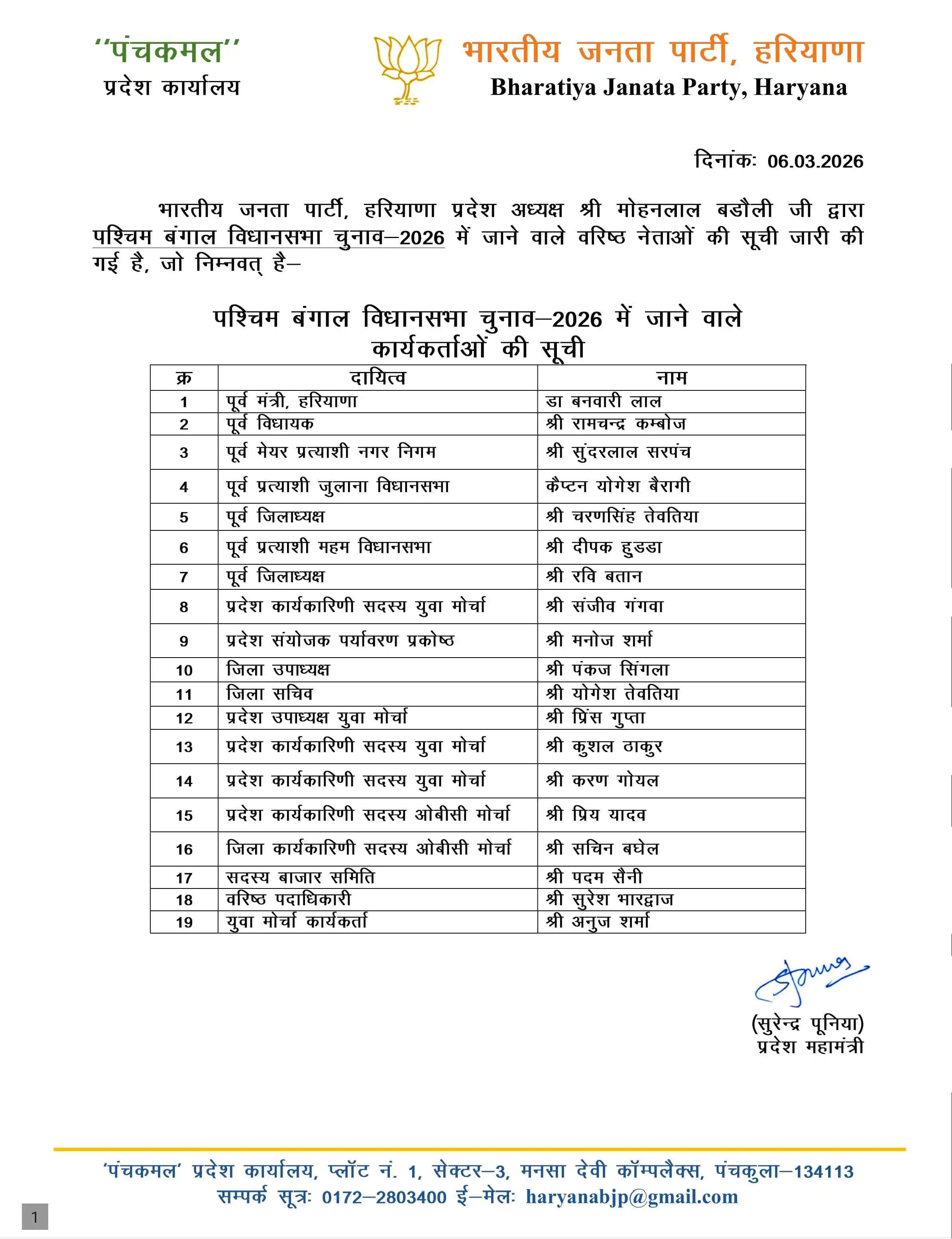 Haryana: हरियाणा के पूर्व BJP मंत्री-विधायक समेत इन नेताओं को मिली नई जिम्मेदारी, देखें लिस्ट&nbsp;