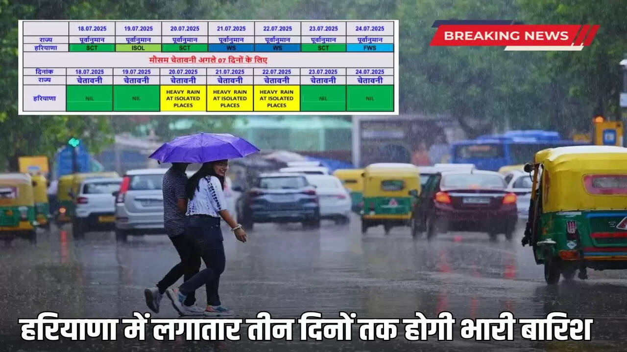  There will be heavy rain in Haryana for three consecutive days