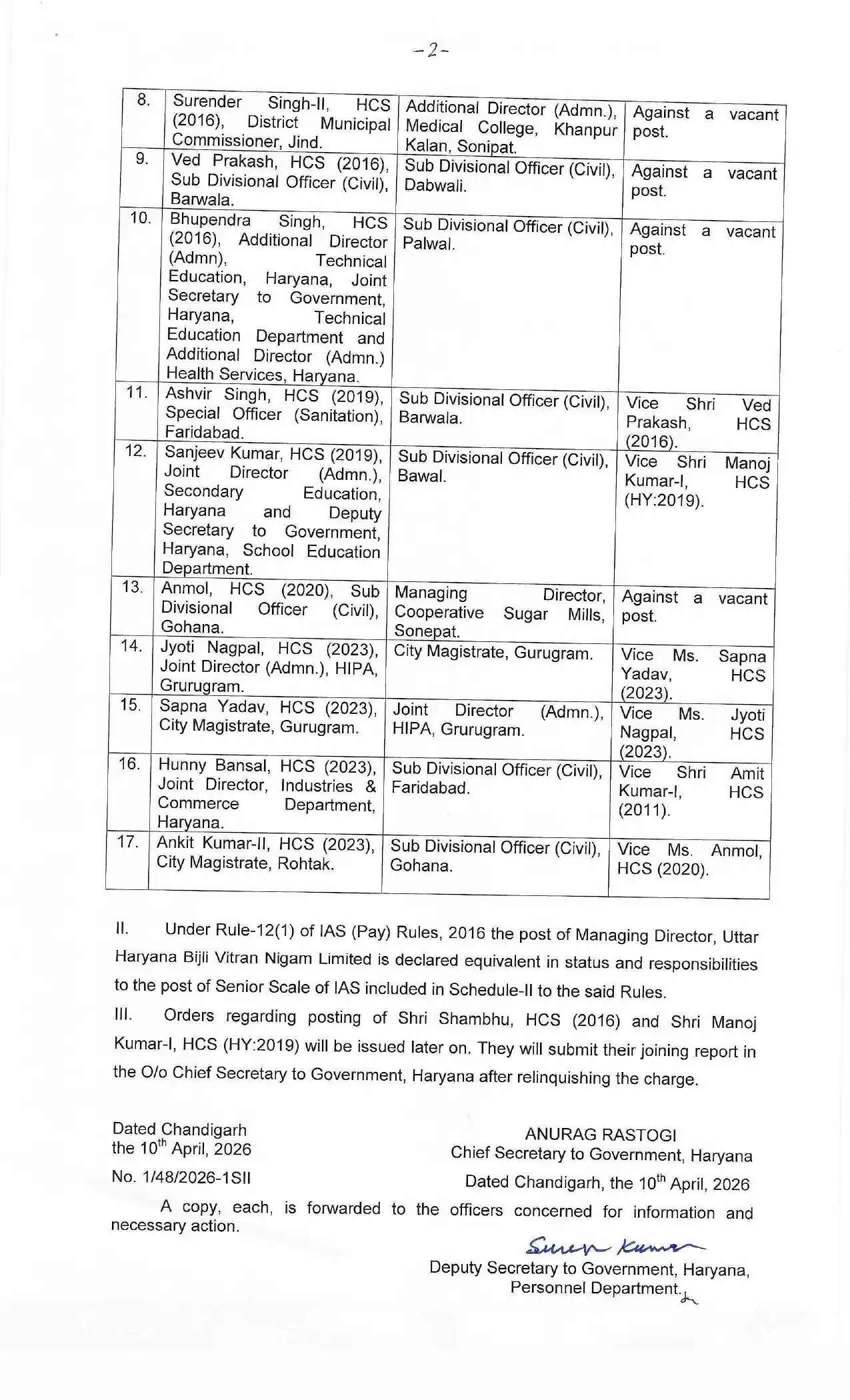 Haryana IAS HCS Transfer