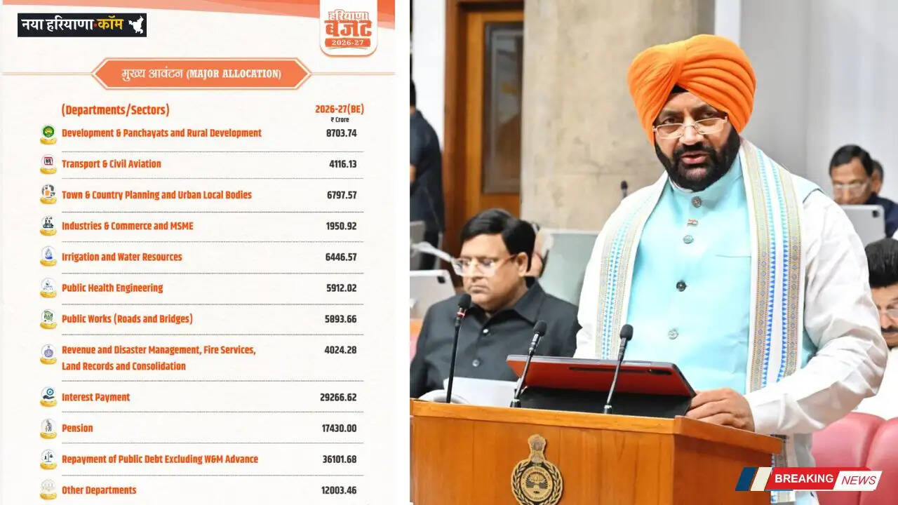 Haryana Budget 2026: हरियाणा के गुरुग्राम समेत 9 जिलों में स्थापित होंगे नए फायर स्टेशन, जमीनों का ऑनलाइन रिकॉर्ड रखेगी सरकार