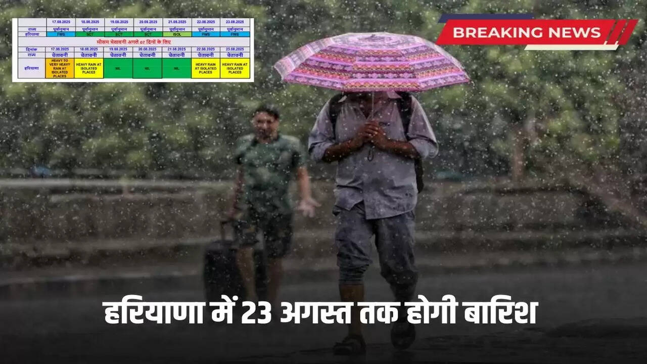 Haryana Weather Update 