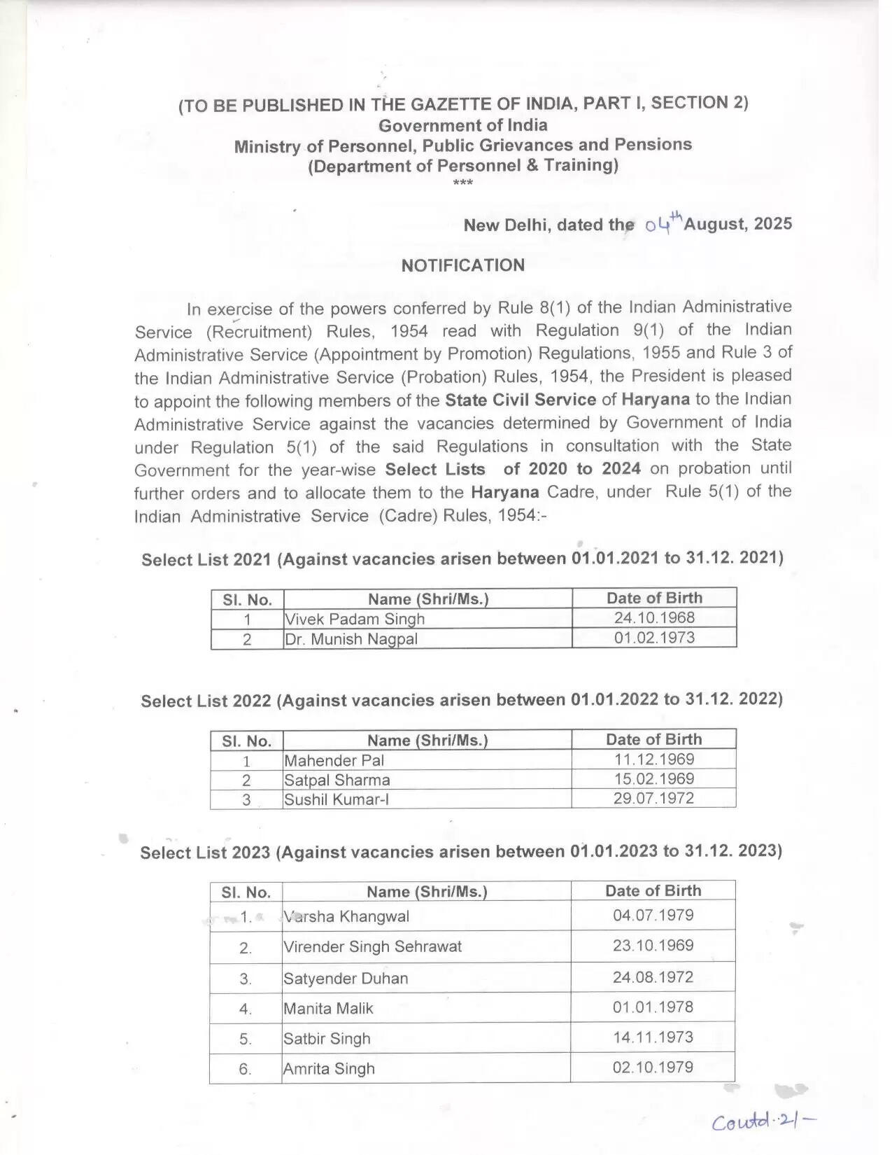 Haryana IAS Officers: हरियाणा के 15 HCS अधिकारियों को IAS बनाया गया, देखें पूरी लिस्ट1
