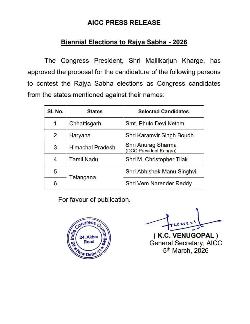 Congress releases list of candidates for Rajya Sabha elections