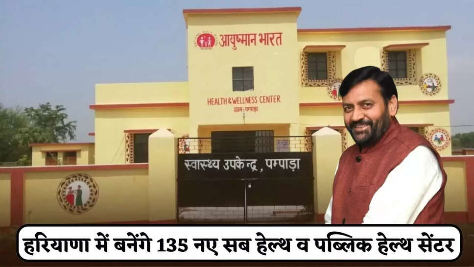 135 new sub health and public health centers will be built in Haryana