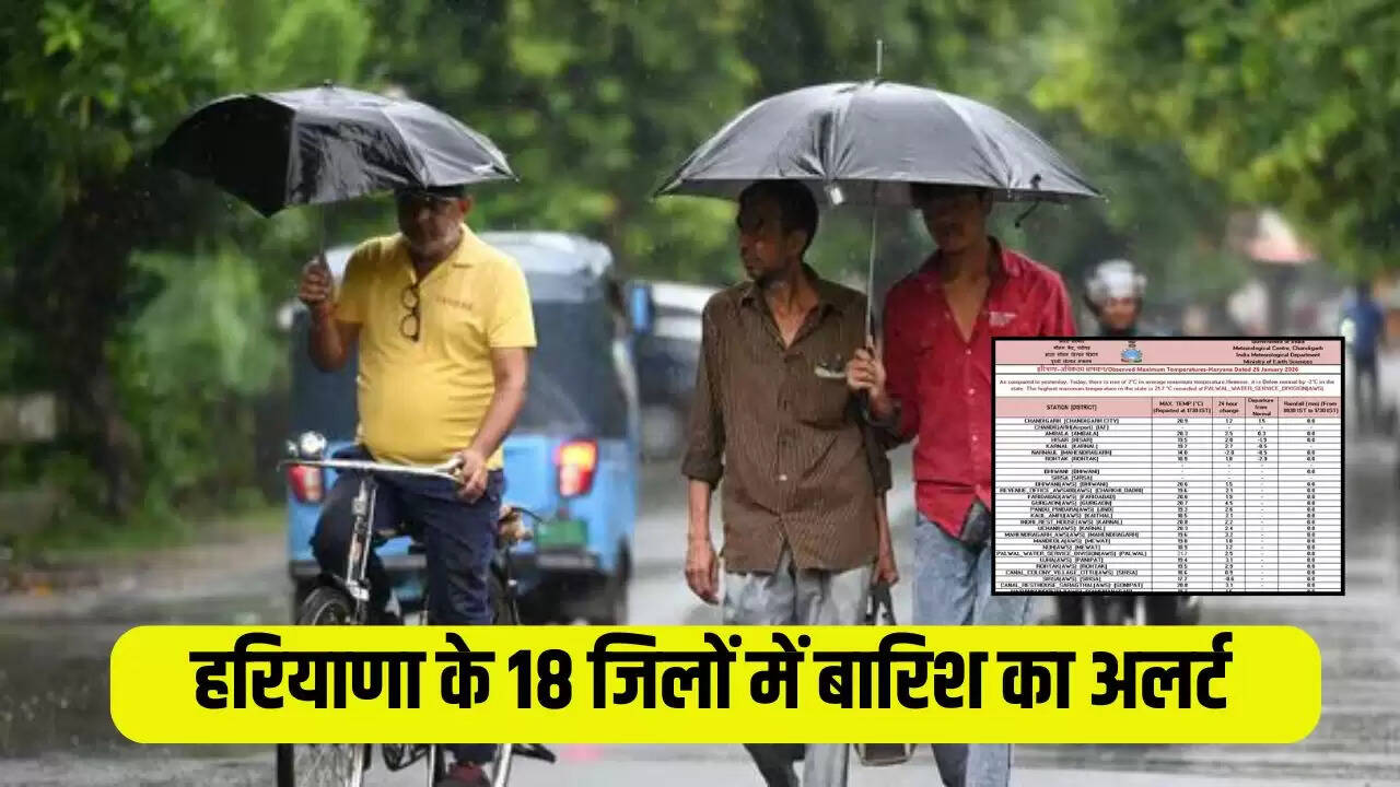 Haryana weather update