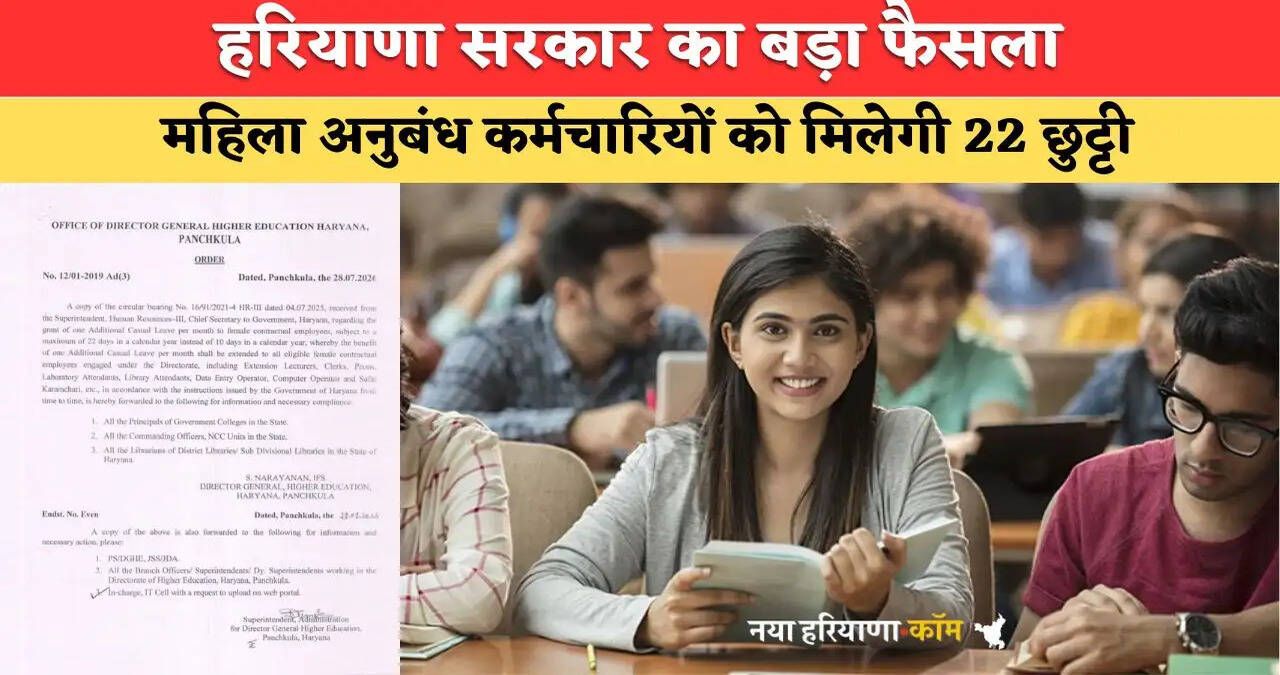 हरियाणा सरकार का बड़ा फैसला, अब महिला अनुबंध कर्मचारियों को मिलेगी 22 छुट्टी, विभाग ने जारी किया आदेश&nbsp;