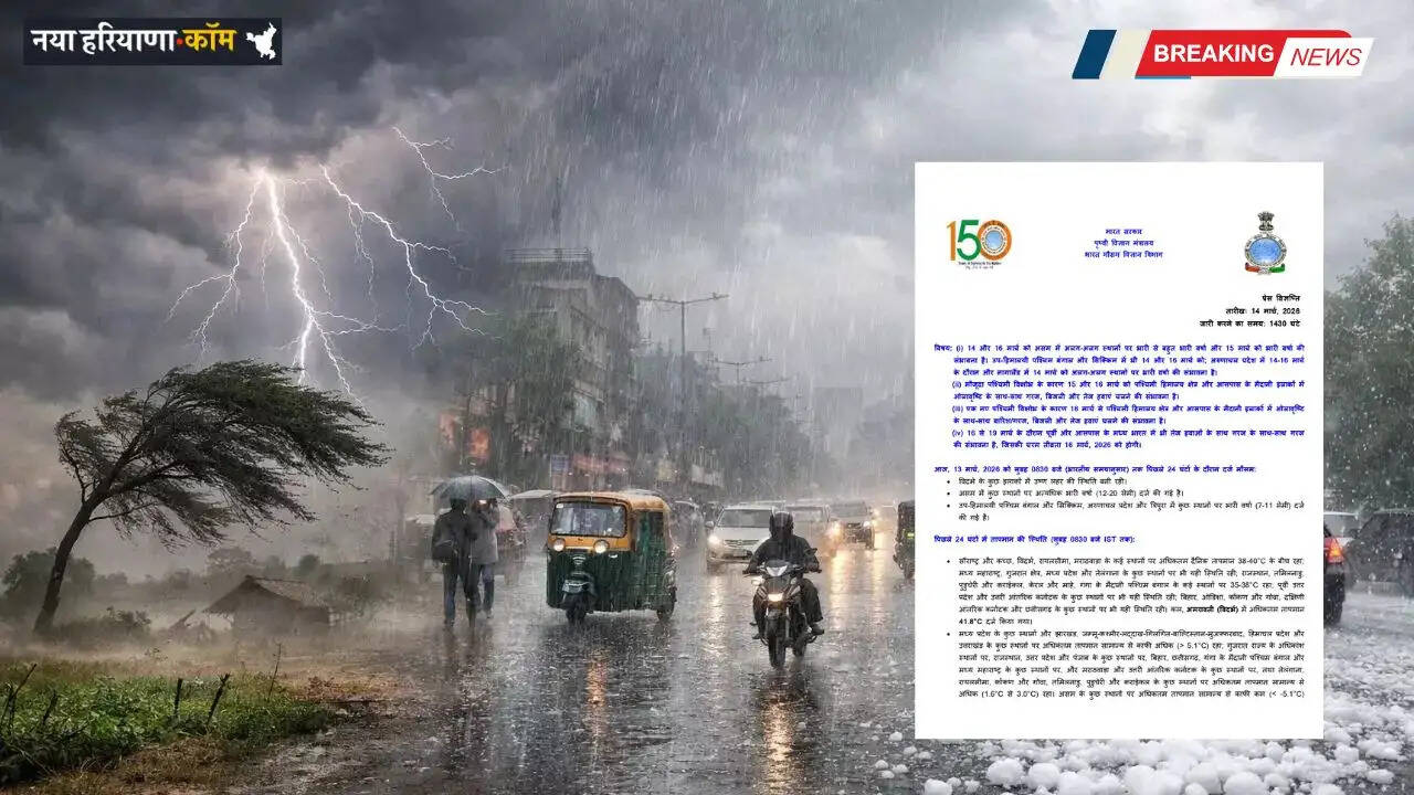 Weather Report: 15 से 18 मार्च तक हरियाणा समेत इन राज्यों में बारिश की चेतावनी, देखें IMD की वेदर रिपोर्ट