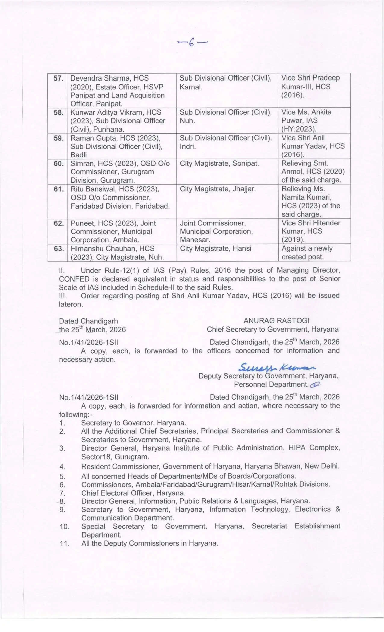 Haryana IAS HCS Transfers: हरियाणा में बड़ा प्रशासनिक फेरबदल, 63 IAS HCS अफसरों के रातों रात तबादले, देखें पूरी लिस्ट 54666