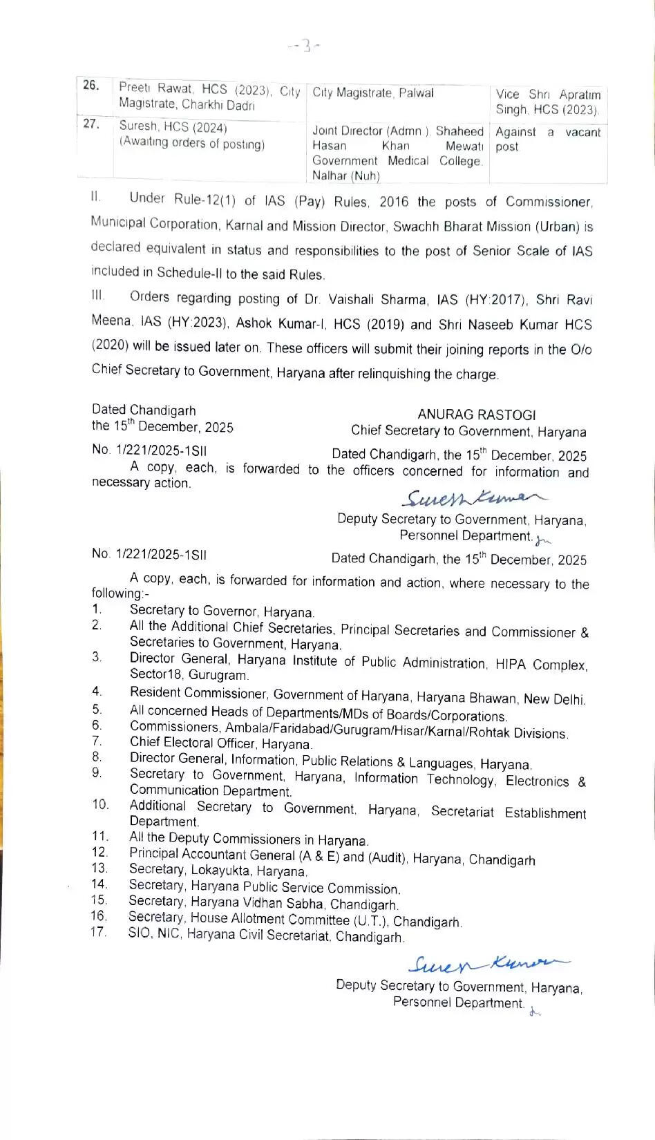 IAS HCS Transfer: हरियाणा में बड़ा प्रशासनिक फेरबदल, कई IAS HCS अफसरों के तबादले, देखें पूरी लिस्ट444