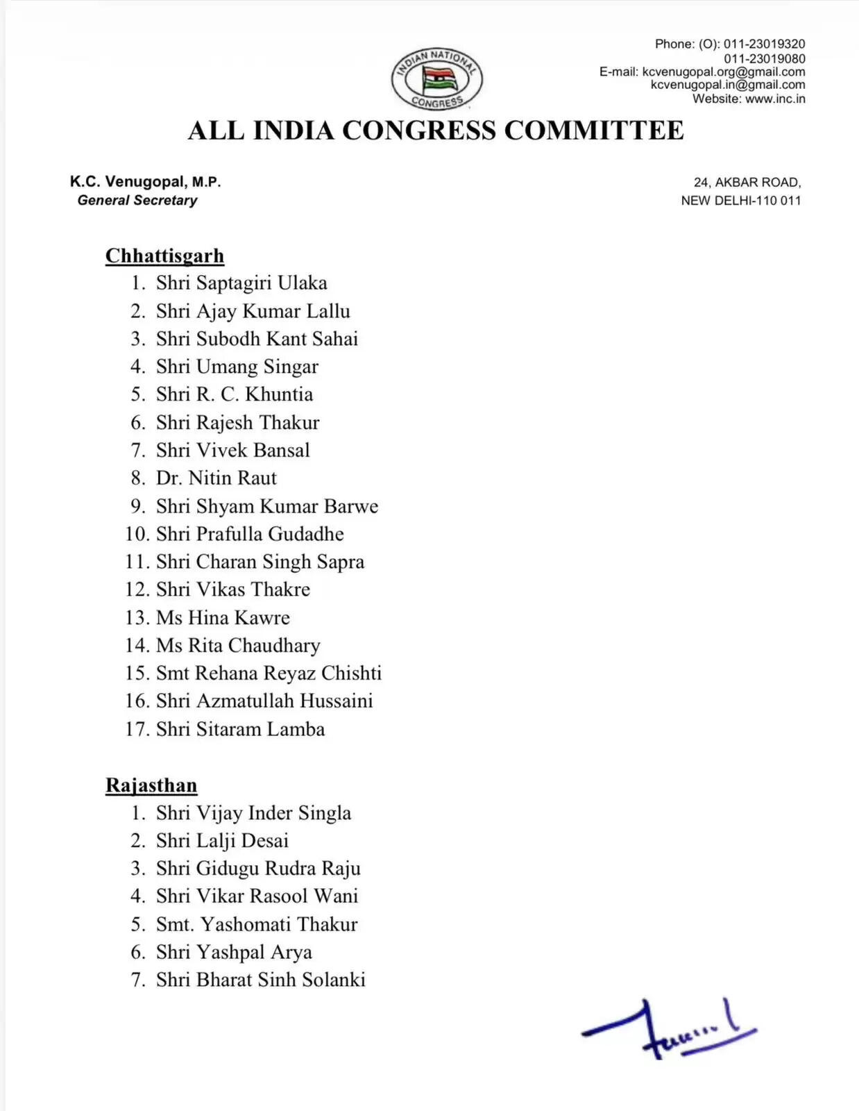Congress News: कांग्रेस ने छत्तीसगढ़, राजस्थान और तेलंगाना में की पर्यवेक्षकों की नियुक्ति, ये रही पूरी लिस्ट, फटाफट करें चेक