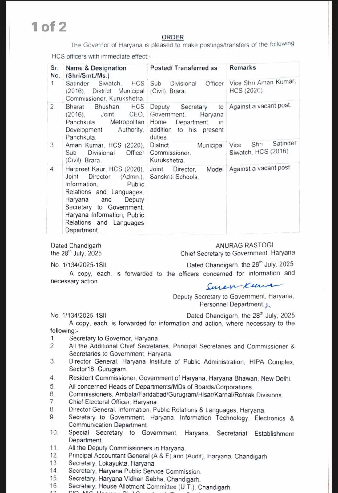 HCS officers transferred in Haryana