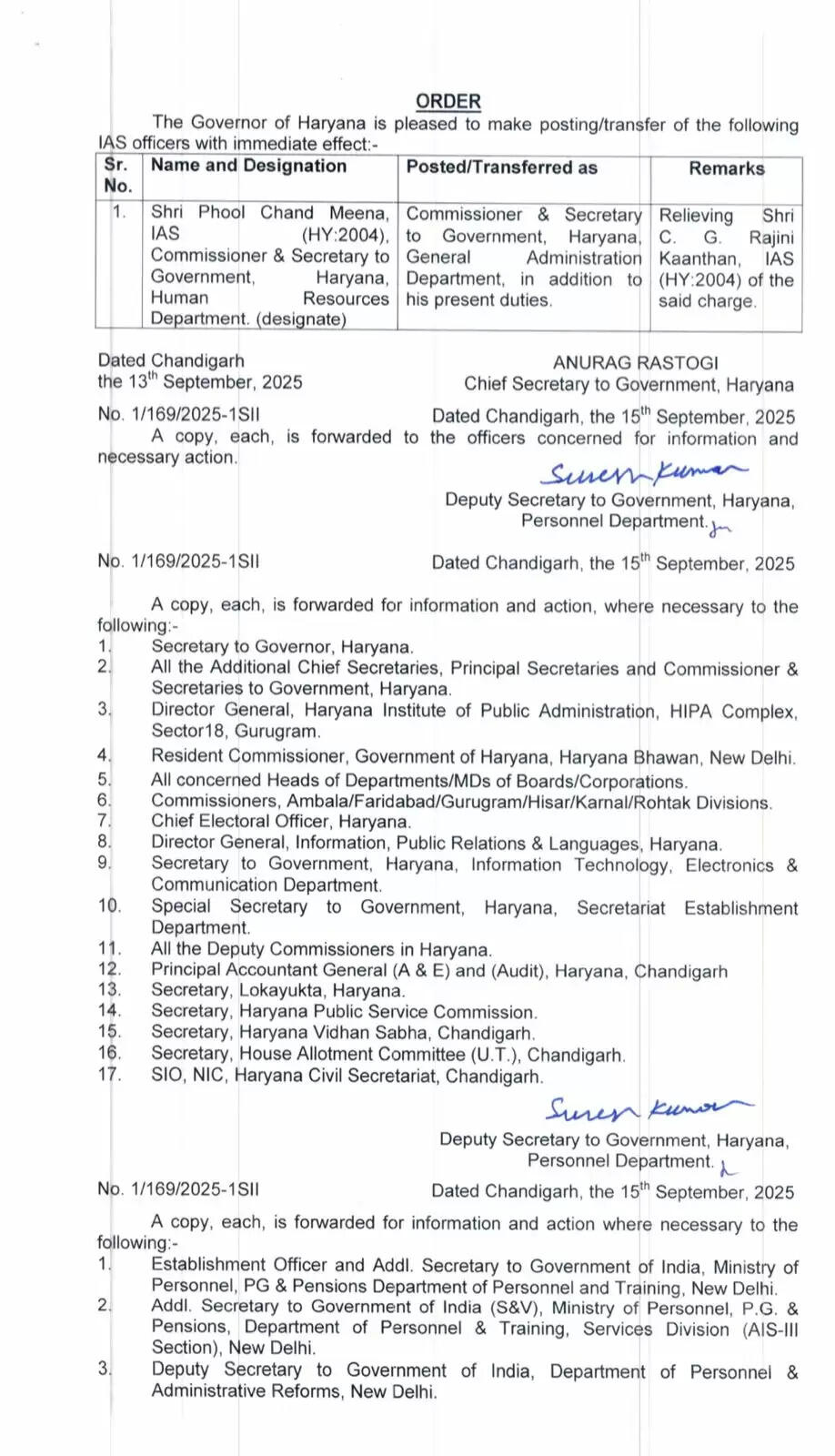 This IAS officer got transferred in Haryana