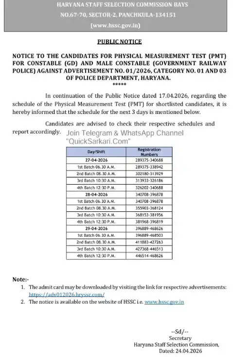 हरियाणा में HSSC का नोटिस - कांस्टेबल भर्ती का नया शेड्यूल किया जारी&nbsp;