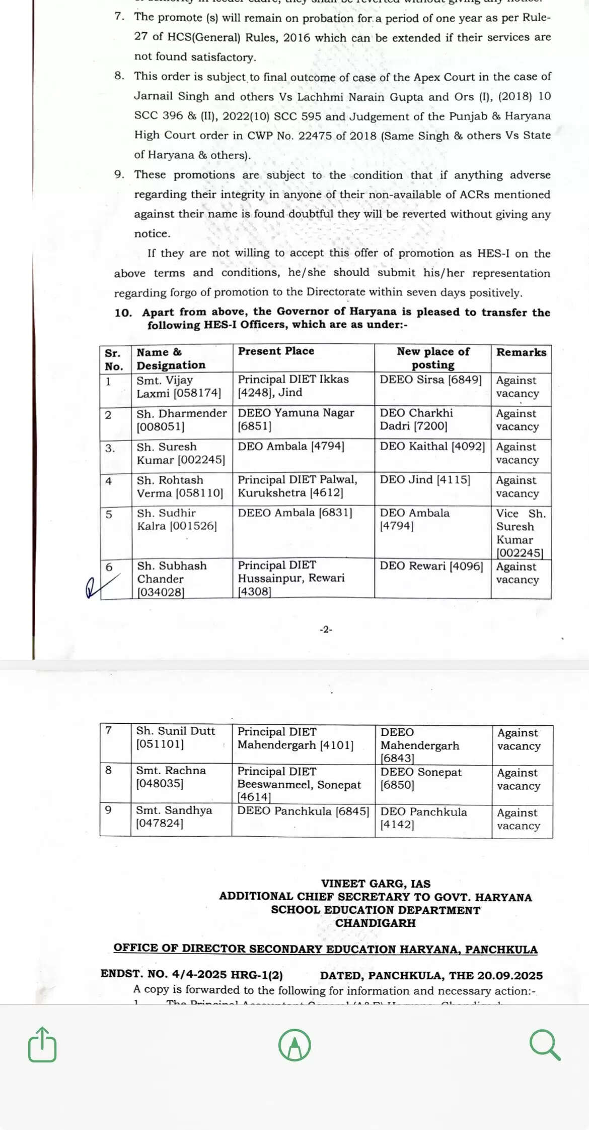 Haryana DEO Promotion: हरियाणा में DEO के हुए प्रमोशन, फटाफट देंखें लिस्ट 