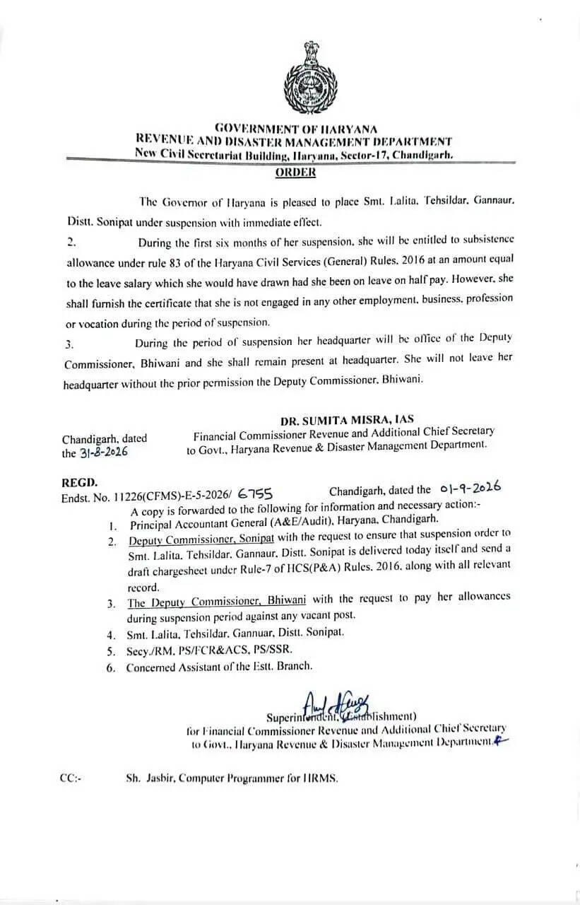 हरियाणा सरकार का बड़ा एक्शन, गन्नौर की महिला तहसीलदार ललिता को किया सस्पेंड, आदेश जारी