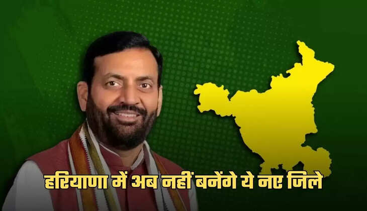 haryana new district