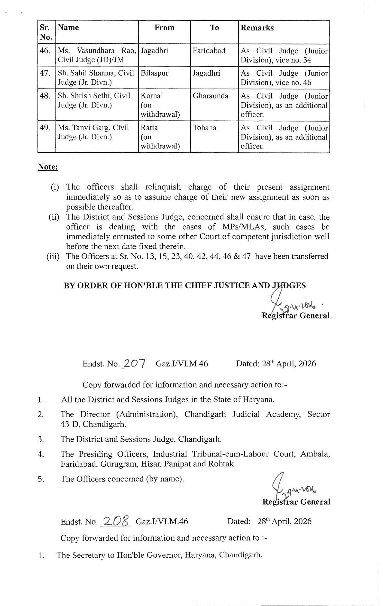 हरियाणा में 49 जजों का तबादला, हाई कोर्ट ने जारी किए नए आदेश; देखें लिस्ट