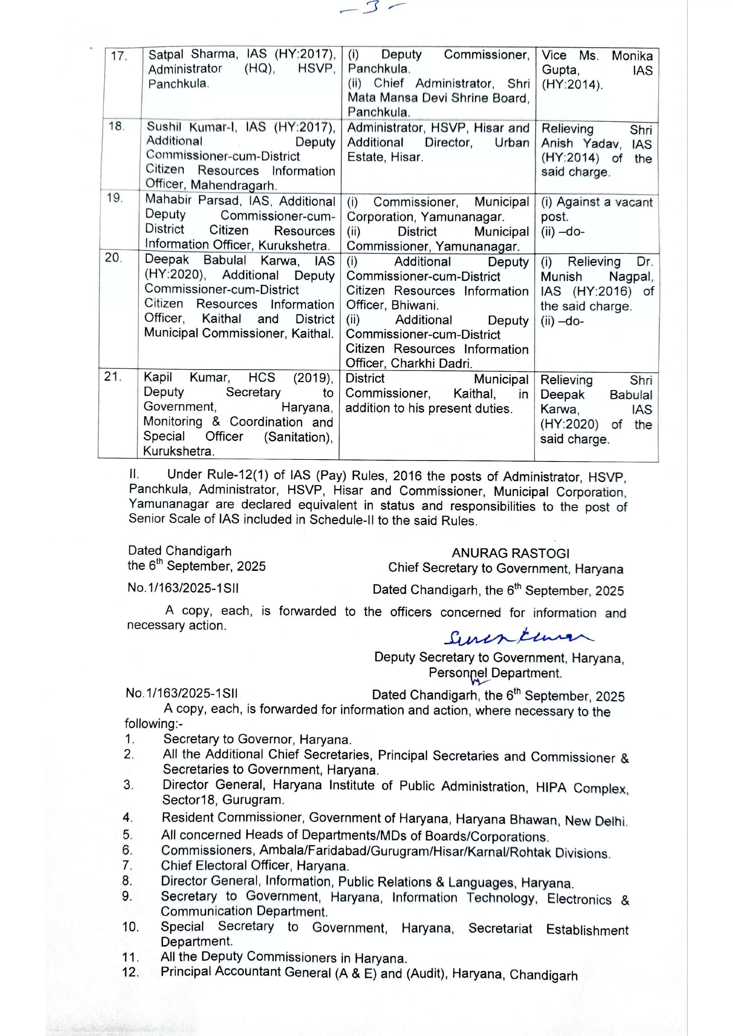 Haryana IAS And HCS Transfer