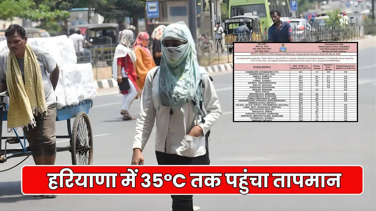 haryana weather update