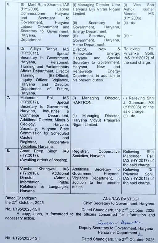 haryana ias transfers