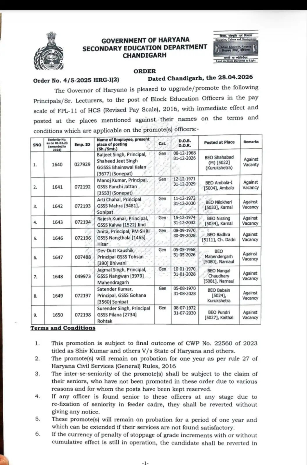 हरियाणा में इन स्कूलों के प्रिंसिपल को BEO के पद पर मिला प्रमोशन, देखें पूरी लिस्ट