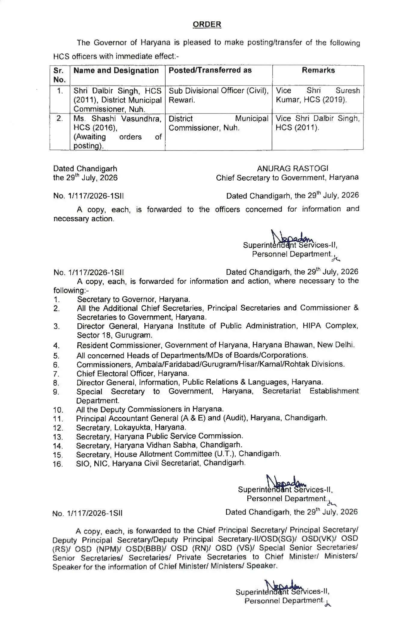 &nbsp;Haryana HCS Transfers: हरियाणा में HCS अफसरों के तबादले, सरकार ने जारी किये आदेश, देखें लिस्ट 1