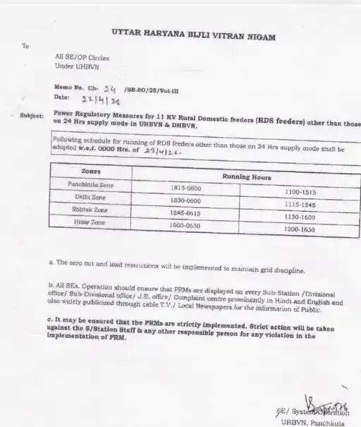 Haryana Power Supply, UHBVN, Rural Electricity, Summer Relief, Haryana News, Power Timing Change, Electricity Supply, Haryana Government