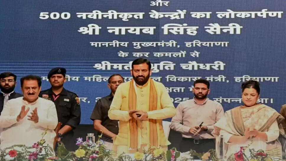 Cm saini